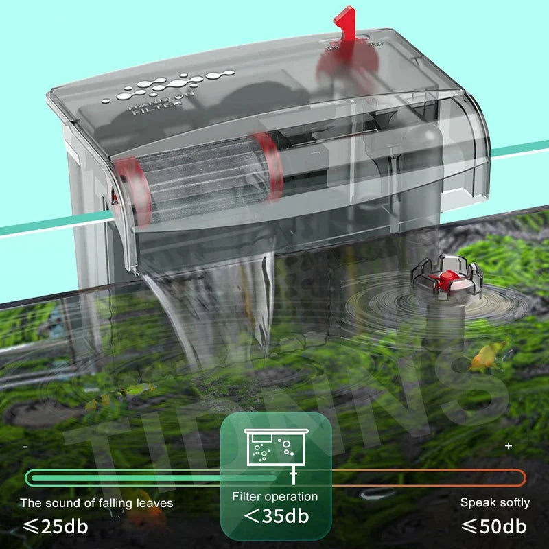 3-in-1 Hang-On Aquarium Filter