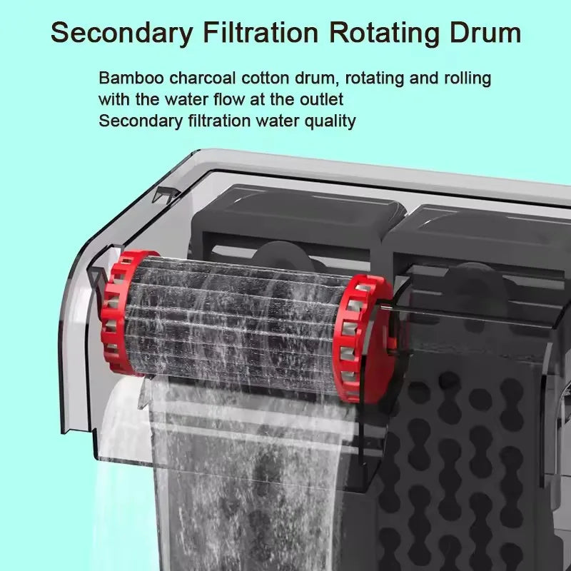 3-in-1 Hang-On Aquarium Filter