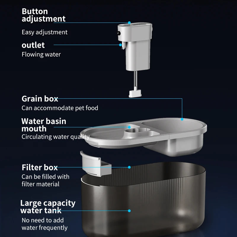 Pet Intelligent Drinking & Feeding Machine 2-in-1