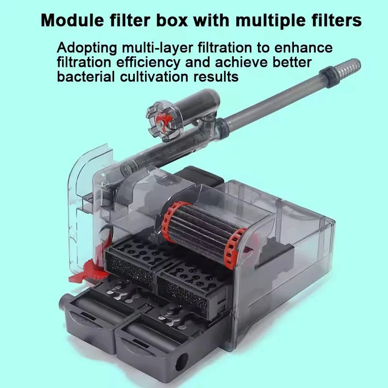 3-in-1 Hang-On Aquarium Filter